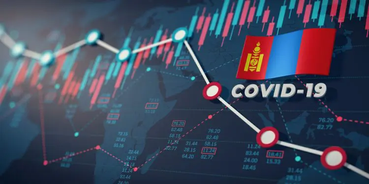 COVID-19 Coronavirus Mongolia Economic Impact