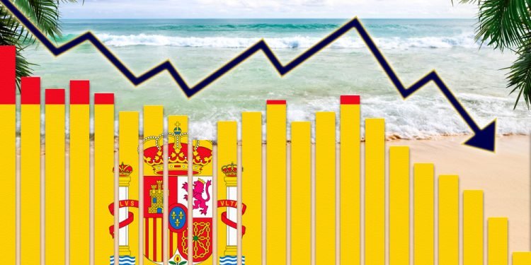 COVID-19 coronavirus pandemic impact on Spain tourism industry