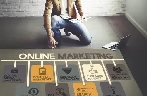 Online Marketing Advertisement Social Media Concept