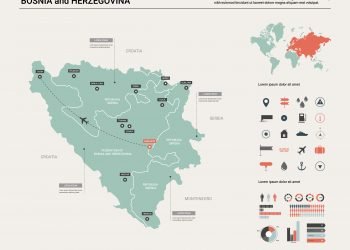 Vector map of Bosnia and Herzegovina. High detailed country map with division, cities and capital Sarajevo. Political map, world map, infographic elements.