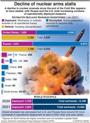 Fewer-nuclear-weapons