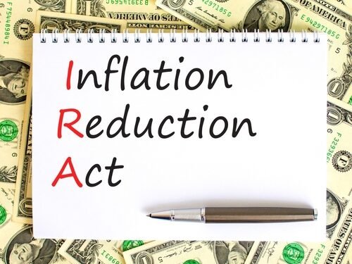 Ira,Inflation,Reduction,Act,Symbol.,Concept,Words,Ira,Inflation,Reduction