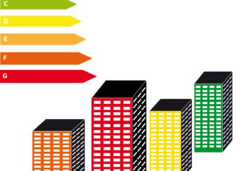 Energy labels with skyscrapers on white background. Vector illustration.